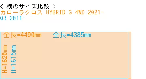 #カローラクロス HYBRID G 4WD 2021- + Q3 2011-